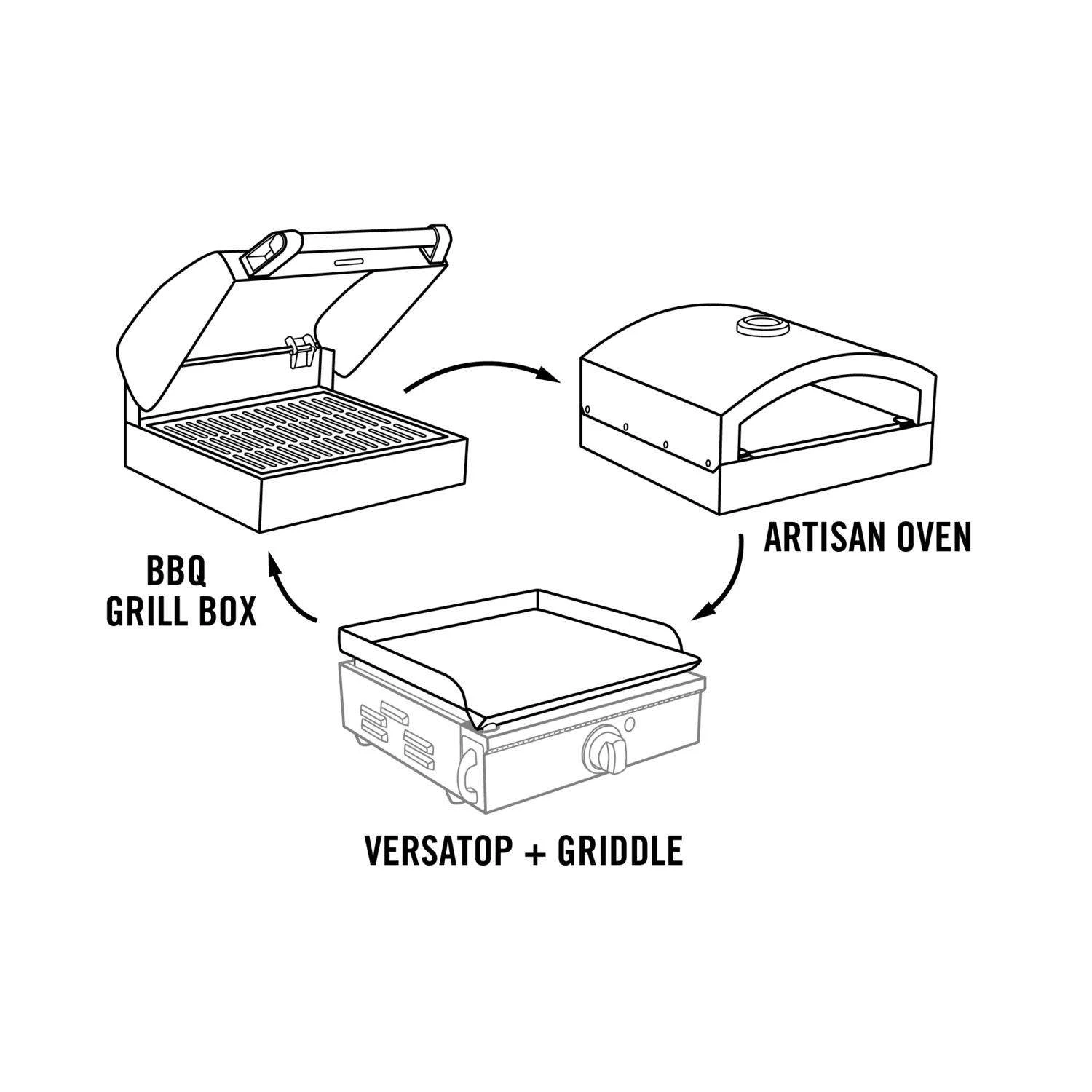 Camp Chef VersaTop 1 Burner Liquid Propane Portable Grill Black/Silver - Image 6