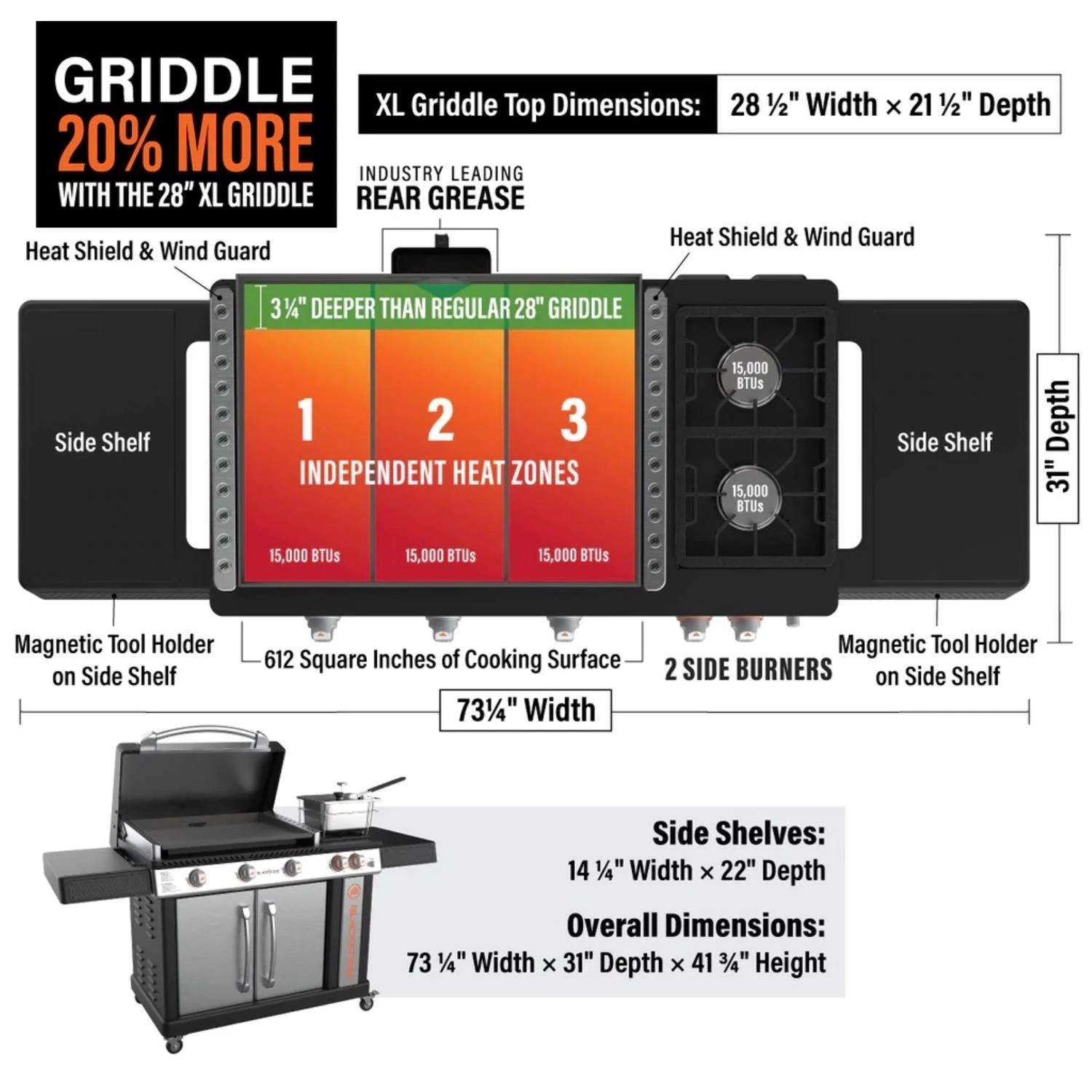 Blackstone 5 Burner Liquid Propane Outdoor Griddle Black/Silver - Image 2
